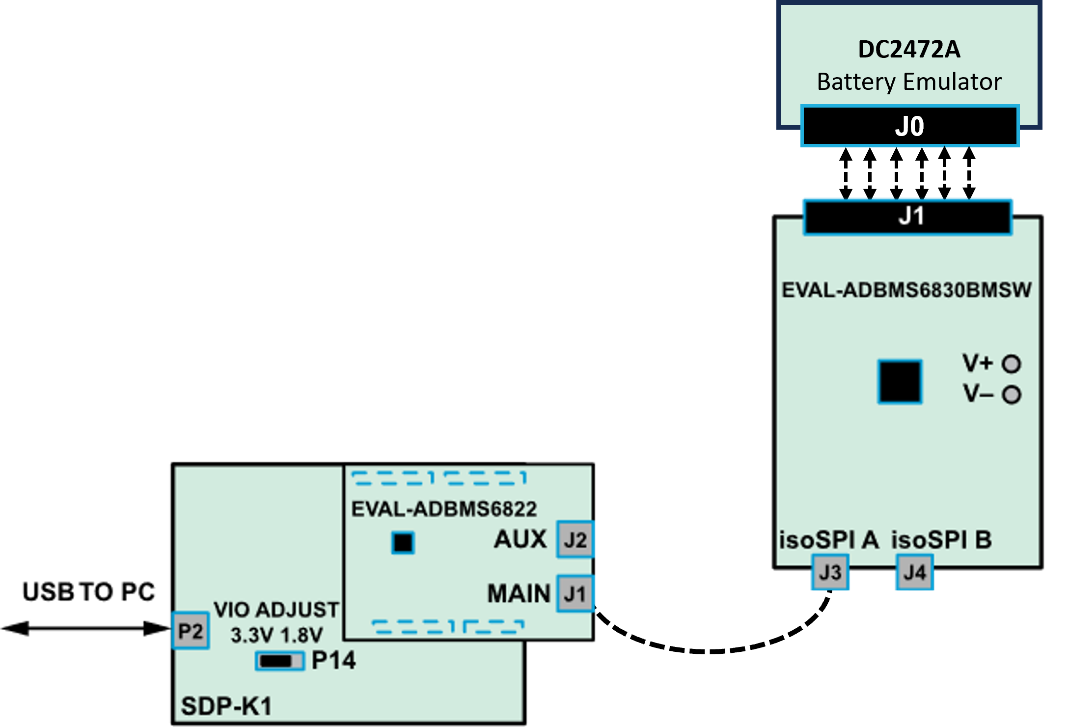../../../../_images/ADBMS6830_Setup.png