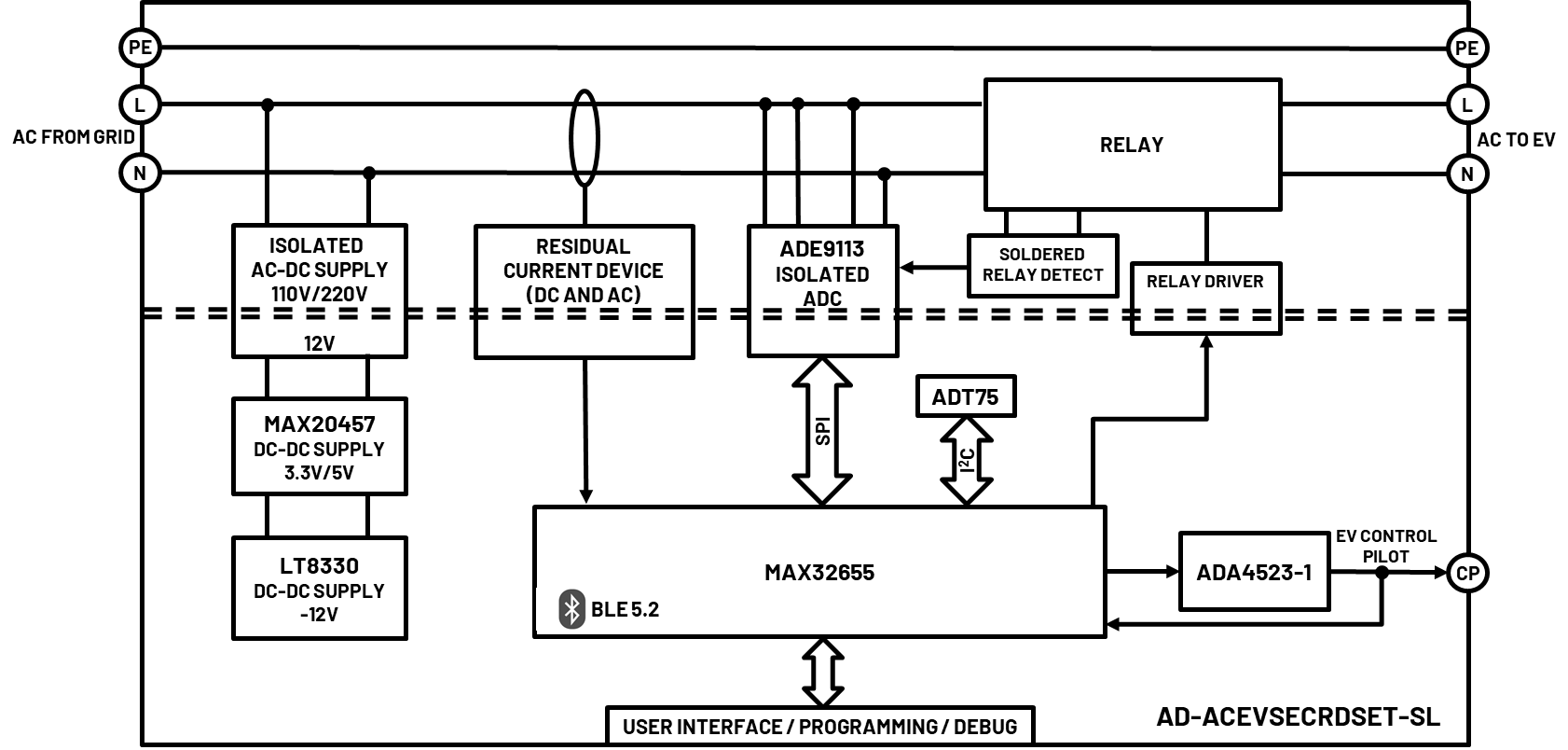 ../../../_images/block_diagram_new.png