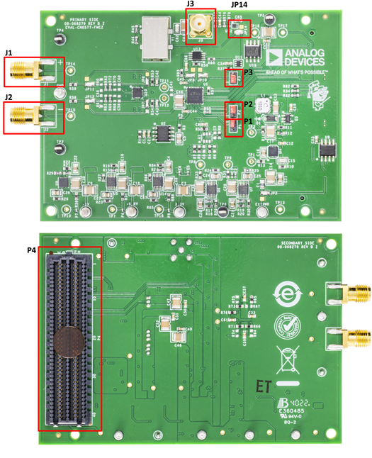 ../../../_images/cn0577_block_terminal.png