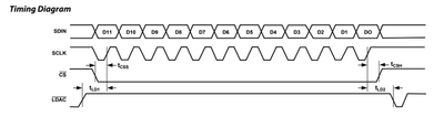 ../../_images/demo2spi.png