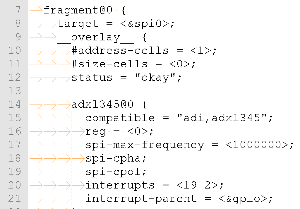 ../../_images/device_tree.png