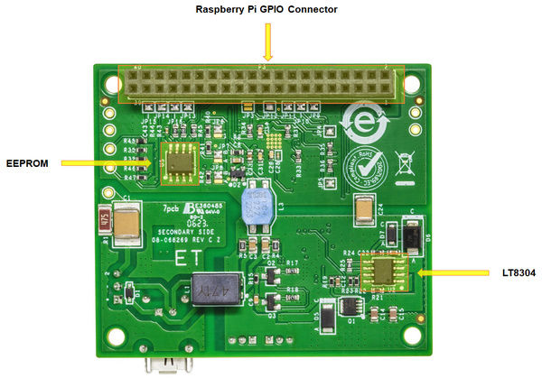 ../../../_images/eval-cn0575-rpiz-bottom-with-labels.png