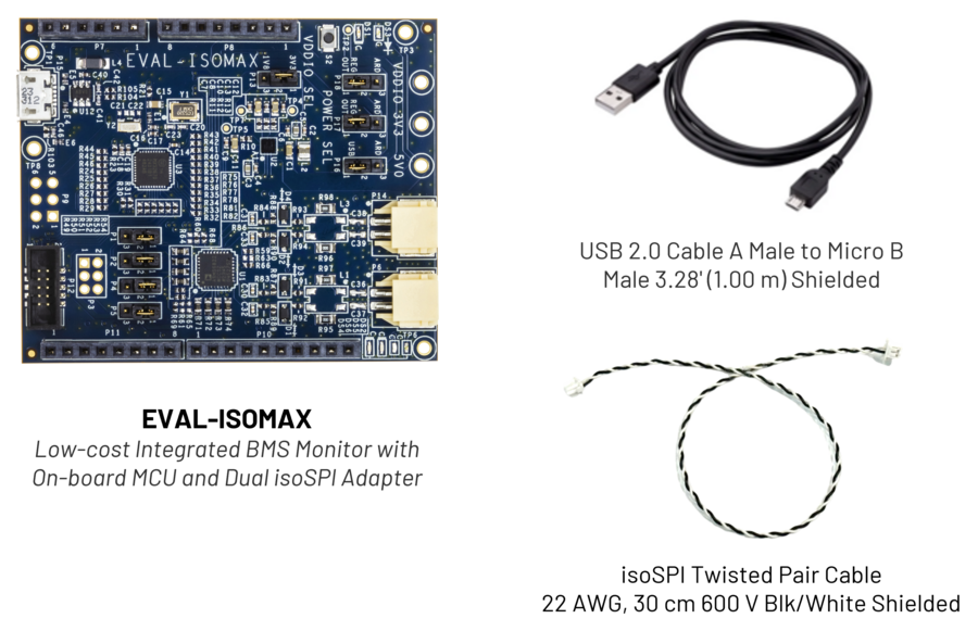 ../../../_images/eval-isomax_package_contents.png