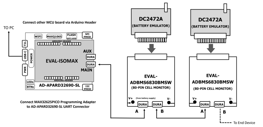 ../../../_images/eval-isomax_with_ad-apard32690-sl.png