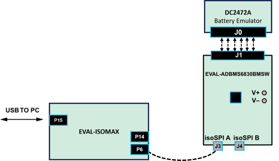 ../../../../_images/isomax_6830.png