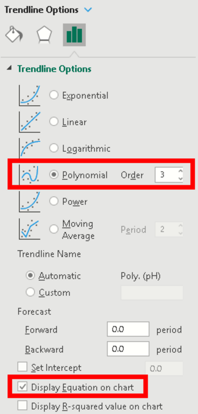 ../../../../_images/ph_trendline.png