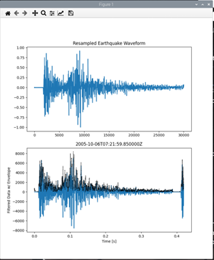 ../../_images/seismograph.png
