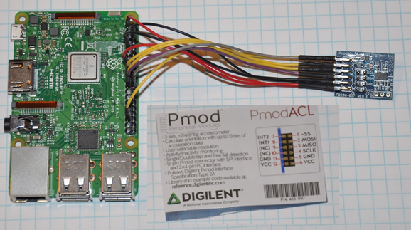 ../../_images/simple_iio_hardware.png