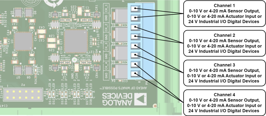 ../../../../_images/swiot1l_channels_connections.png