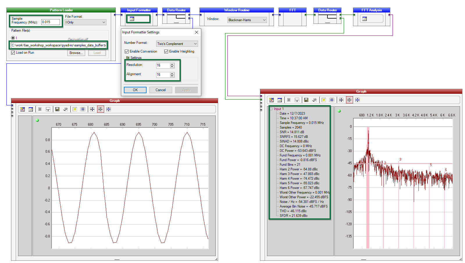 ../../_images/system_evaluation_analyse_results_spi_1k5.png