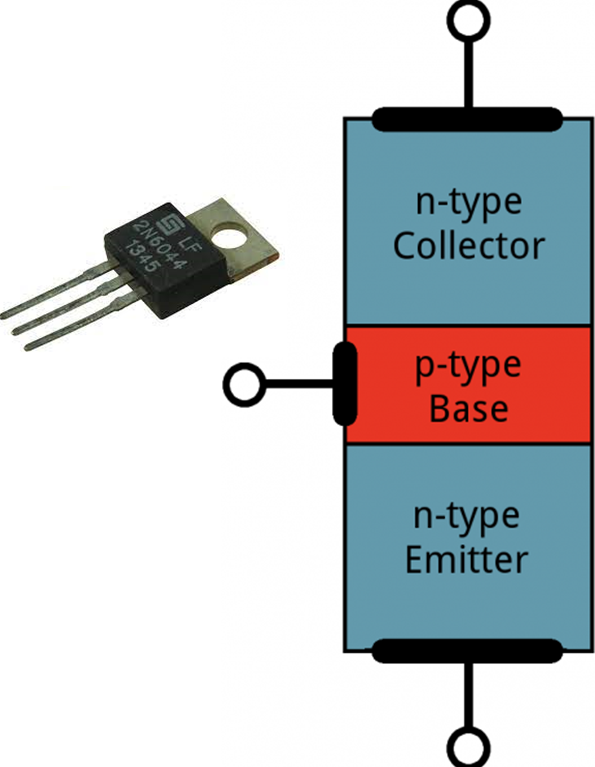 ../../_images/transistor.png