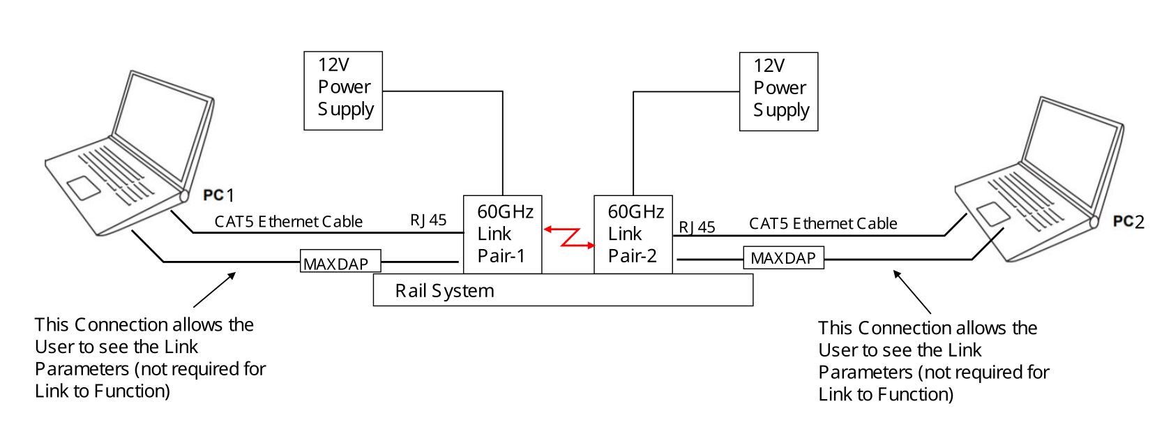 ../../../_images/use_case_2.png