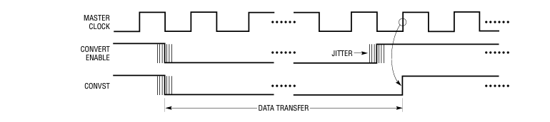 ../../_images/use_case_jitter.png