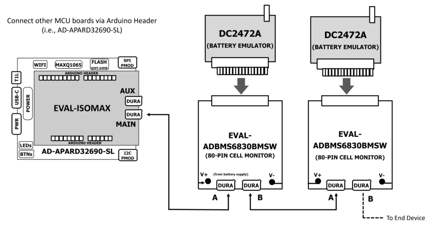../../../../_images/using_isomax_as_a_secondary_device_to_other_mcu.png