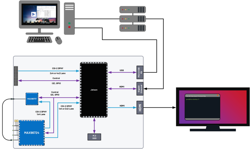 ../../../../_images/viper_block_diagram_using_loopback_section.png
