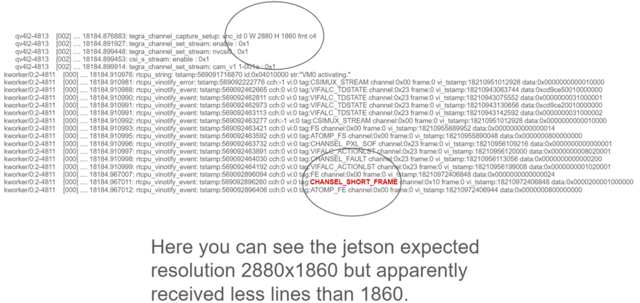 ../../../../_images/viper_debugging_csi_shortframe.png