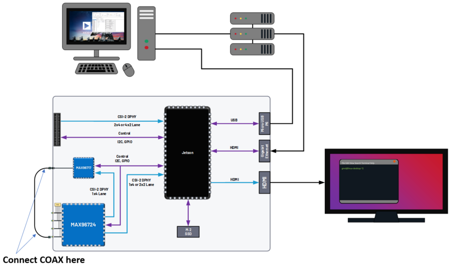../../../../_images/viper_pattern_generator_setup.png