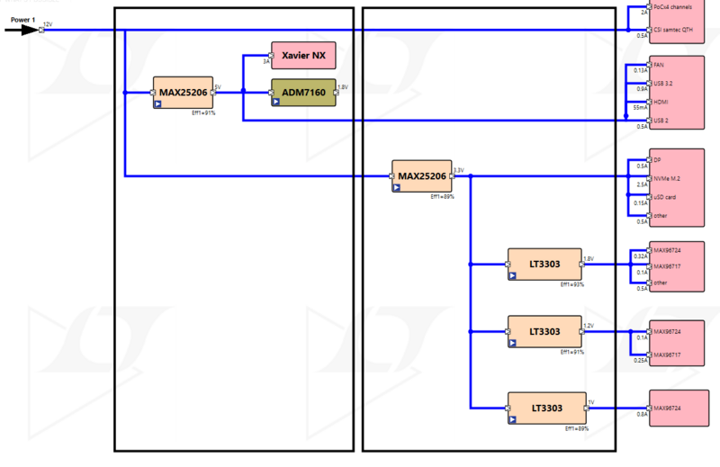 ../../../../_images/viper_power_tree.png